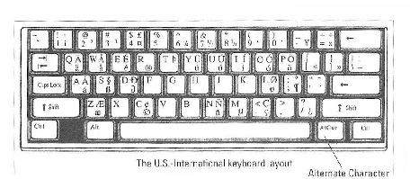 us internationalkeyboard big for printing